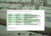Lecture Series „Interrogating Data Practices“
